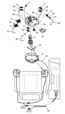 Right joystick console, assembly 9992866