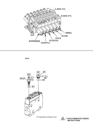 Crane distributor K170, assembly 99929165
