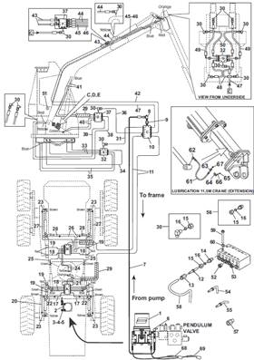 Central lubrication, assembly 99929452