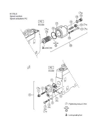 Feeding section PC, K170 valve LM999028