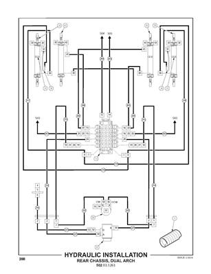 Hydraulic Installation, Rear Chassis, Dual Arch 502031261S2