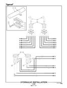 Hydraulic Installation, Cab 502041081