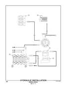 Hydraulic Installation, Swing Drive 50220141S2