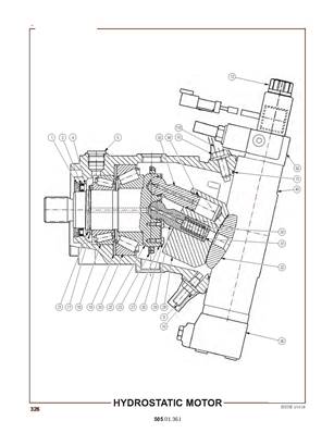 Hydrostatic Motor 50501361