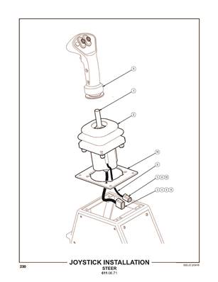 Joystick Installation Steer 6110671