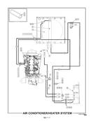 Air Conditionner/Heater System 7041777