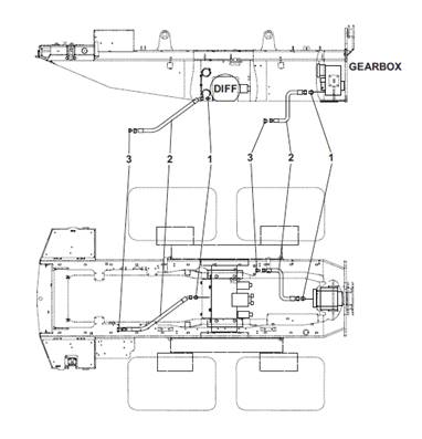 Hydraulics, drain lines 9900615