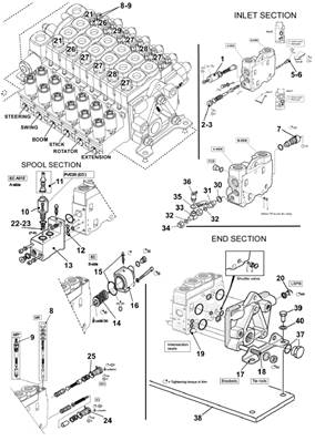 Hydraulic distributor K170, assembly 9901424S2