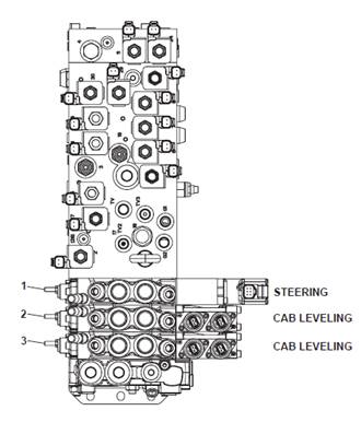 L90LS Overview 9990067