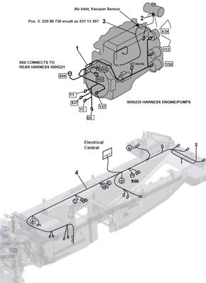 Engine harness, mounting 9991027