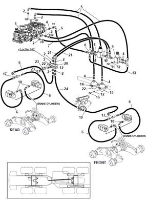 Service brakes, hydraulic lines 9991180