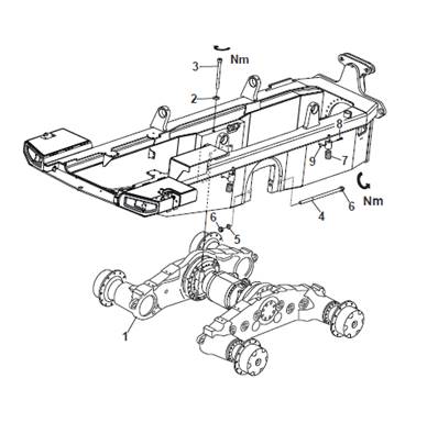 Bogie, assembly 9991515