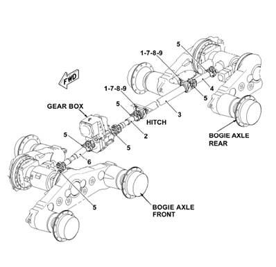Complete transmission, assembly 9991520 9991520