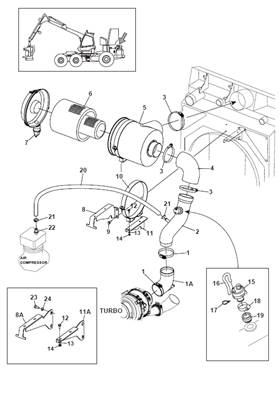 Engine air filtration, assembly 9991823