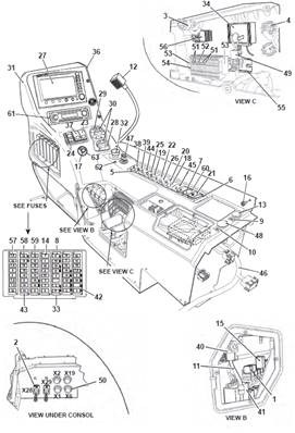 Cab side console, assembly 9991843S2