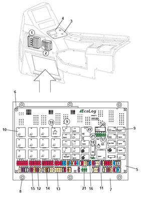 Fuse panel, assembly 9992195