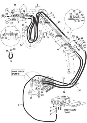 Harvester head, hydraulic lines 9992248