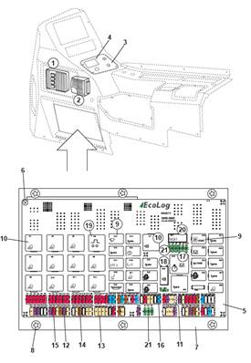 Fuse panel, assembly 9992313