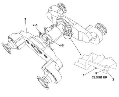 Bogie, assembly 9992494
