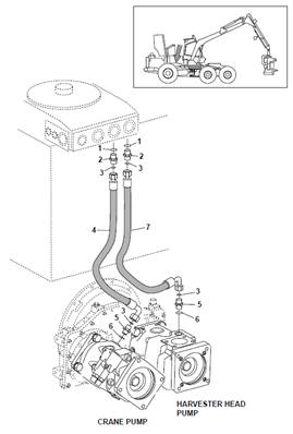 Hydraulic pumps, drain 9992738