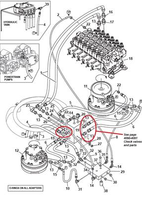 Turret rotation motor, hydraulic lines 9992745S2