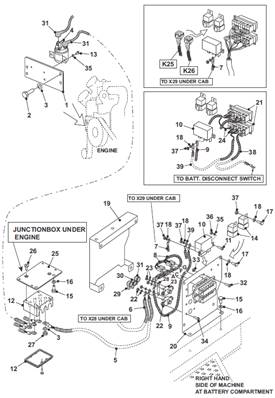 Power supply harness, assembly 99929185S2