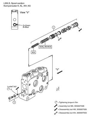 Valve section delimbing knives LM999105