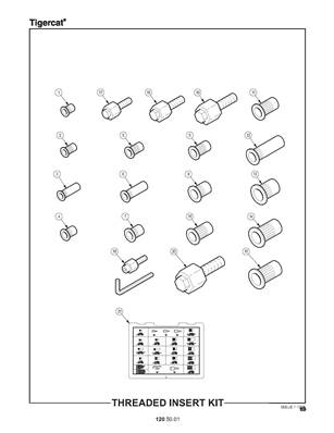 Threaded Insert Kit 1205002