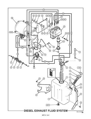 Diesel Exhaust Fluid System 31701341S2