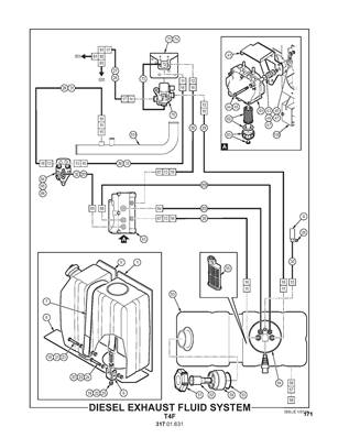 Diesel Exhaust Fluid System 31701632S3