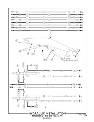 Hydraulic Installation, Main Boom - 'ER System', 36 502053131S3