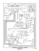 Hydraulic Installation Harvester 502241471S3