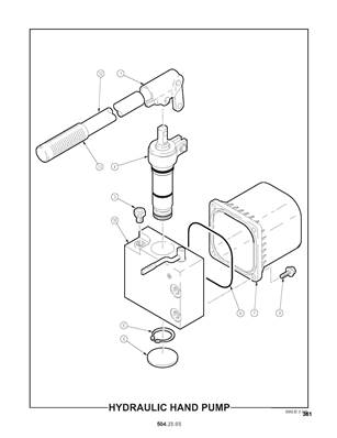Hydraulic Hand Pump 5042101