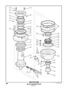 Rotator, Black Bruin RH3016 5170352S2