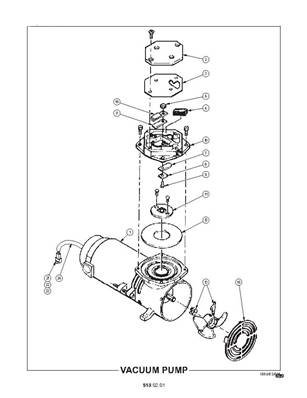 Vacuum Pump 5180202