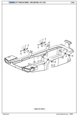 Cab support, mounting 7008685