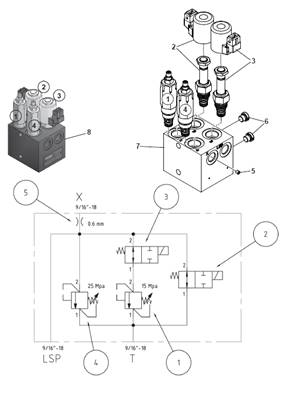 Pump control valve 7030135