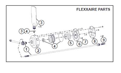 Reversible fan propeller, assembly 9991110