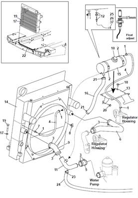 Water cooling, mounting 9991148