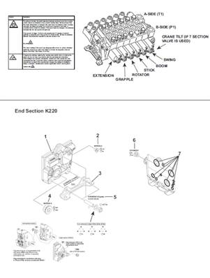 Crane distributor K220, assembly 9991617