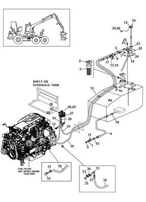 Fuel lines, mounting 9991677S2
