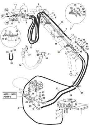 Harvester head, hydraulic lines 9991923S2