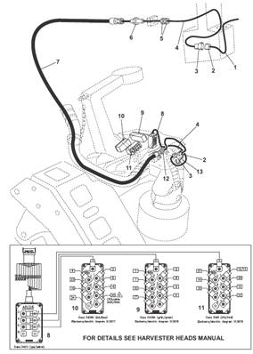Harvester head harness, assembly 9992244