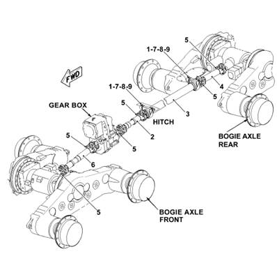Transmission, drive shafts 9992524