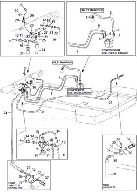 Compressed air system, assembly 9992700S2