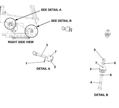 Cab support, mounting 9992829