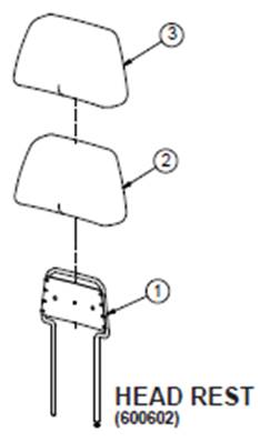 Seat 7000 BASIC, assembly 9992837