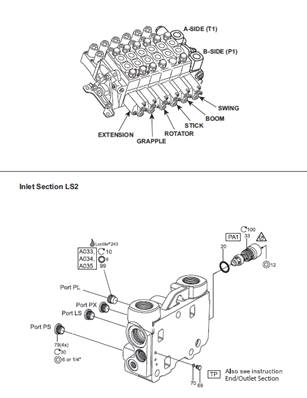 Crane distributor K170, assembly 99929220