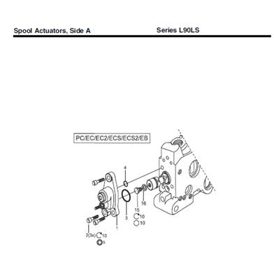 L90-LS Hydraulic Distributor Assembly 99929345