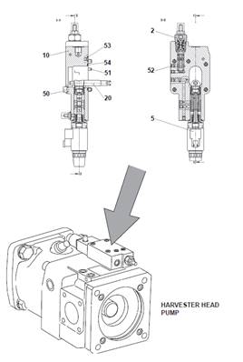 Harvesting head hydraulic pump, control valve 99929383